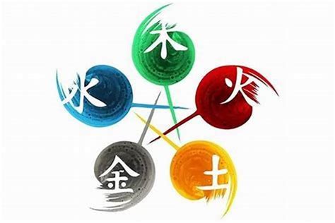 五行屬土行業|五行属土的行业有哪些？